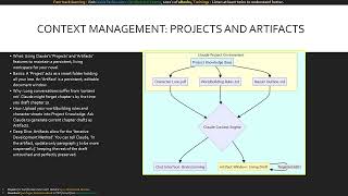 Module 30 Character and Narrative Development Co Writing Fiction with Claude AI