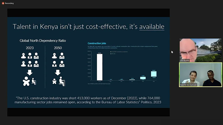 Direct Air Capture in the Global South -  Octavia Carbon