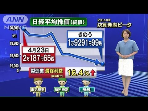 なぜ？　上場企業「決算好調」でも「株価が低迷」(15/05/08)