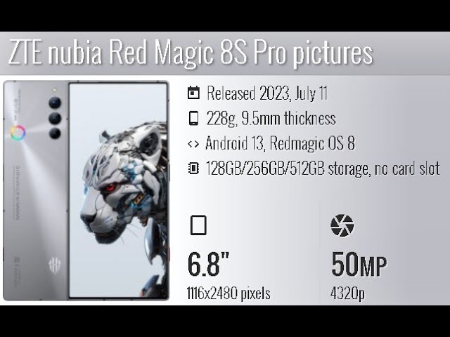 ZTE nubia Red Magic 8S Pro Review: The Ultimate Gaming Smartphone?