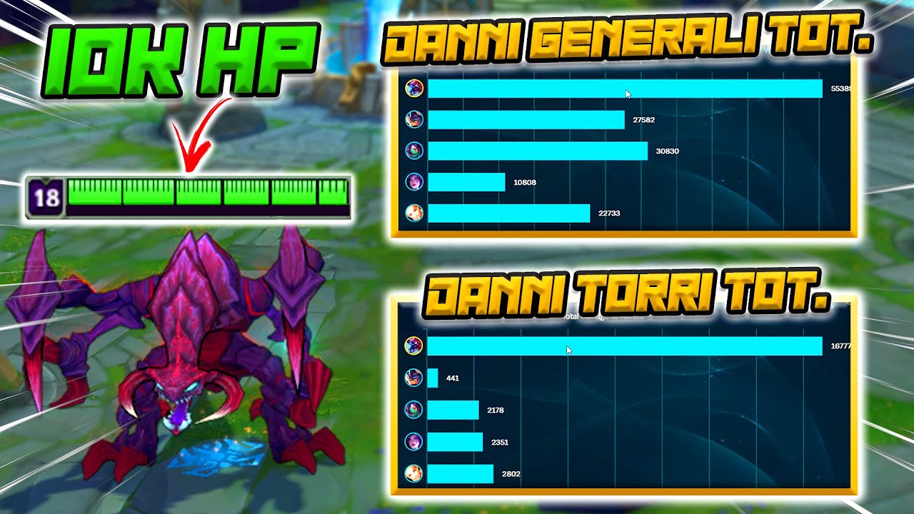 CHO'GATH MASSIMO - League of Legends ITA 