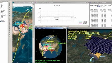 Discover AGI - Corporate Overview