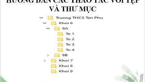 Hướng dẫn các thao tác với tệp và thư mục (Bài 3)
