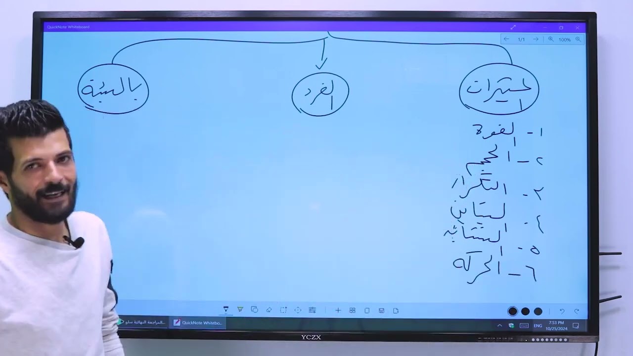 أسهل طريقة لشرح مادة السلوك الانسانى والتنظيمي. الفصل الثانى . الفرقة الأولى كلية التجارة 2025