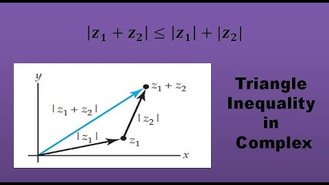 Triangle Inequality In Complex | Complex Analysis Solution | Zill Complex | Churchill Complex
