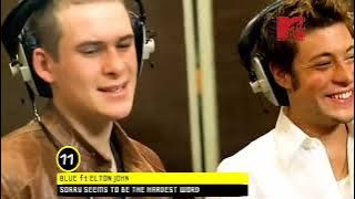 MTV ASIA HITLIST Chart | January 11, 2003 #mtv #mtvasia #hitlist #2003