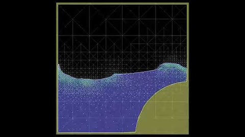 Adaptive FLIP Dambreak