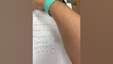 2.1,2.2,2.3 video of notes