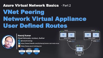 Azure Virtual Network Basics-Part2: VNet Peering, User Defined Routes, and Network Virtual Appliance
