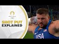 Know all about Shot Put - An Olympic Sport Guide | Paris 2024 | JioCinema &amp; Sports18