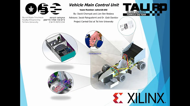 Vehicle Main Control Unit Xilinx XOHW18 102