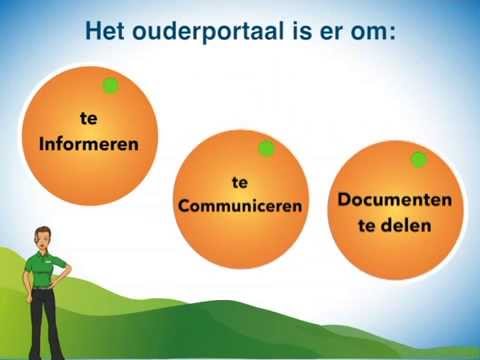 Intro ouderportaal