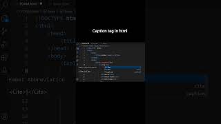 caption tag in html#technology #javatutorial#games#podcast #exceltricks#trending#coding #javapattern