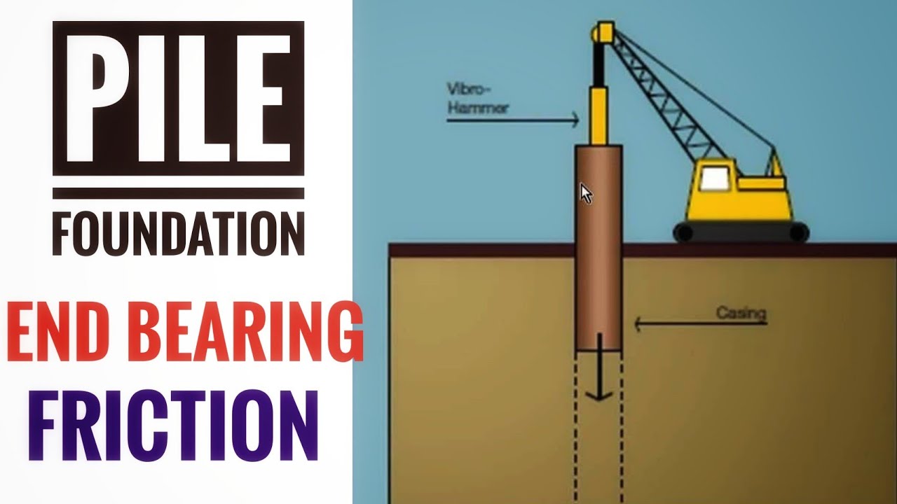 sentinel pile definition