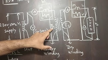 Direct loading test of single phase Transformer