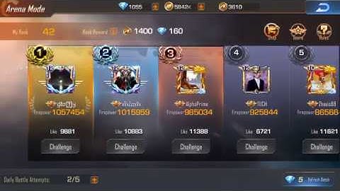 Garena Contra: Returns - Arena Mode #ContraReturns