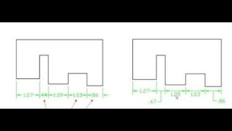 Dimensioning in engineering drawing Unidirectional / Aligned / Chain / Parallel / Coordinate -Hindi