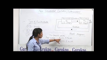 Non Sinusoidal Oscillator MULTIVIBRATOR B.Tech