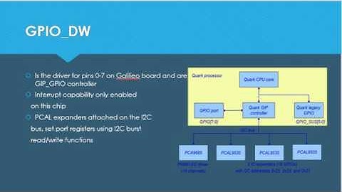 ASU CSE 530 Zephyr Device driver and PCI infrastructure 8