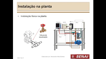 Qual a melhor localização para instalar o transmissor de pressão?