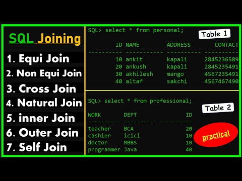 Video: Ano ang join operator sa DBMS?