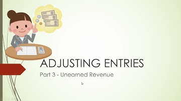 Adjusting Entries Part 3 - Unearned Revenue/Income