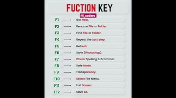 fuction key क्या होता है| what is function key! #shorts #fuctionkey #keyboard #computer #hi_coders