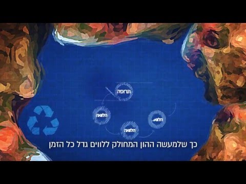 הלוואות ללא ריבית - הפתרון למצוקת האשראי!