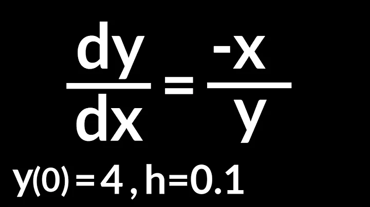 Euler's Method: dy/dx = -x/y