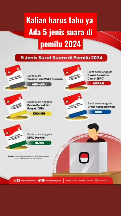 5 jenis surat suara pemilu 2024 #pemilu2024 #suratsuara #2024 #pilpres2024