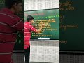 पियूष ग्रंथि से स्रावित हार्मोन ट्रिक्स #sciencetricks