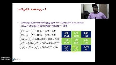 Association of Attributes Part   5