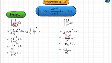 KBSM F5 Chapter 3 | Integration (Basic 1/5)