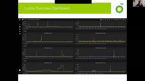 LUG 2020: Lustre Webinar - September 9, 2020