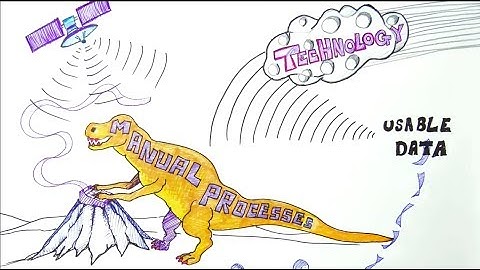 Why Tungsten Network? E-Invoicing & Data Management for Buyers & Suppliers