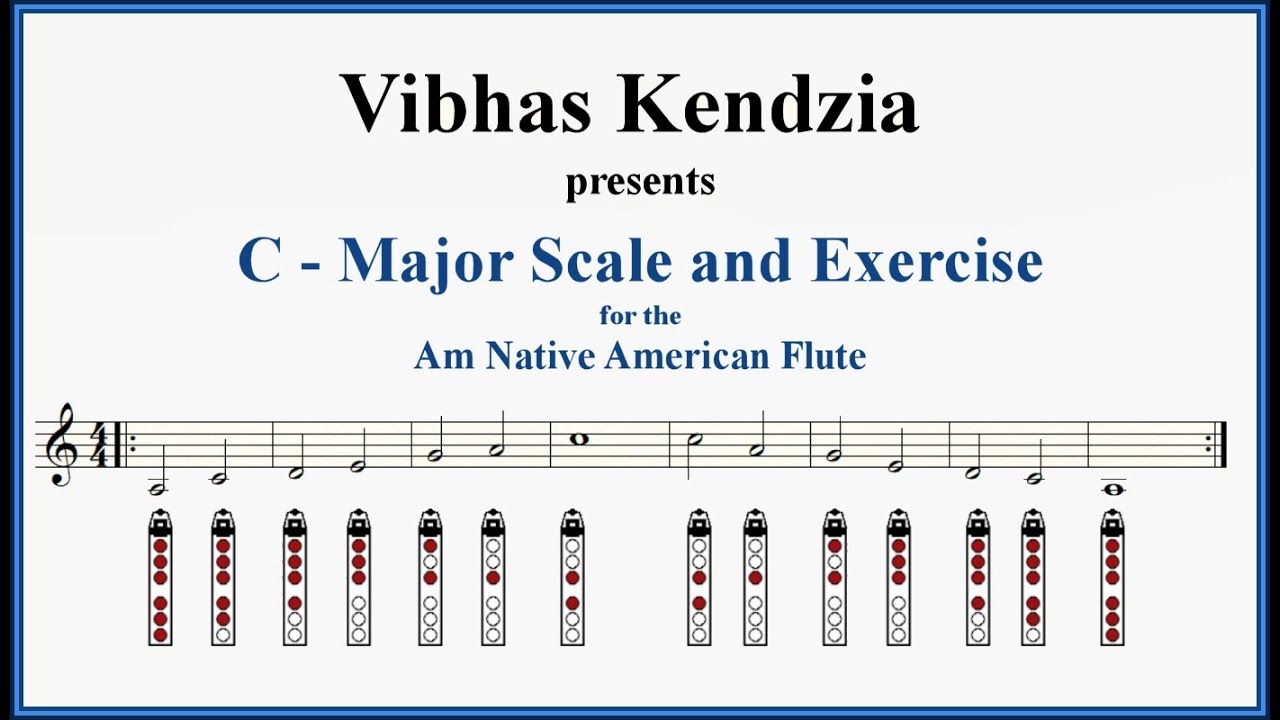 Flute C Scale Finger Chart
