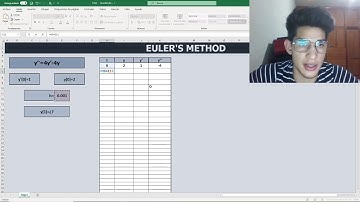 Ecuaciones Diferenciales de Orden Superior (Euler