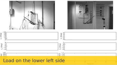 Estimation of mass center position using visual tracking with a particle filter