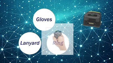 EFFON NS02 wearable barcode scanner