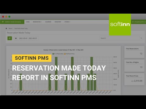 Reservation Made Today Report in Softinn PMS (Hotel PMS)