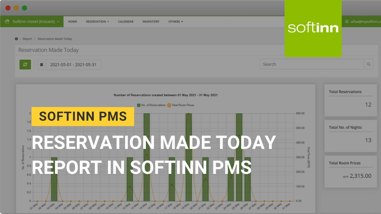 [OBSOLETE] Reservation Made Today Report in Softinn PMS (Hotel PMS ...