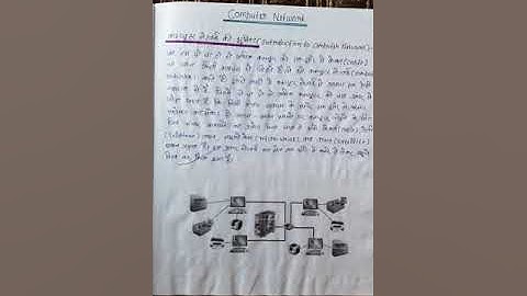 D.El.Ed 1st sem Computer Assignment File |Rahul Upadhyay|