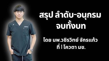 สรุป ลำดับ อนุกรม ทั้งบท by พี่หมอไอซ์