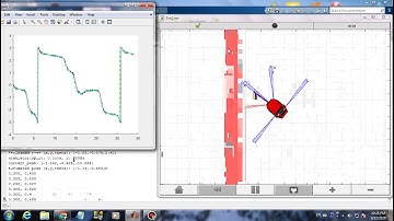 Control of Mobile Robots - Programming Week 4