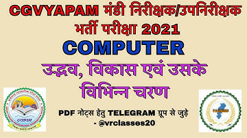 CG vyapam computer classes I मंडी निरीक्षक / उपनिरीक्षक भर्ती परीक्षा 2021 I Computer -Introduction