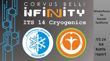 ITS14 N4 Battle Report, First play through of the Cryogenics mission (WinterForce v Ramah Taskforce)