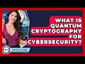 Quantum Cryptography: The Future of Cybersecurity π