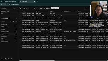 coding everyday until i get a job - day [50]
