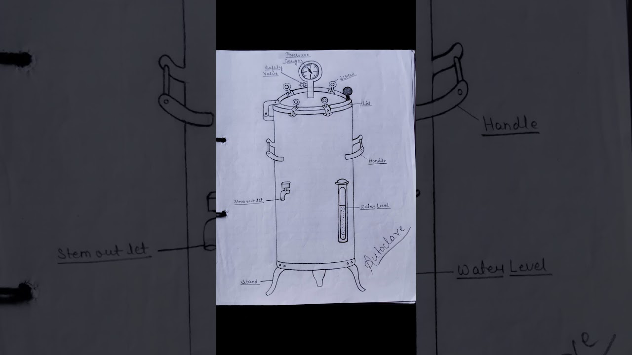Autoclave | bsc 1st semester botany | lab equipment 
