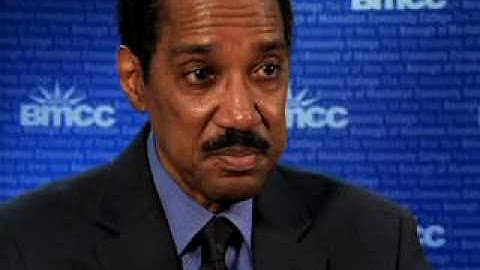 Mastering the Art of Decision-Making